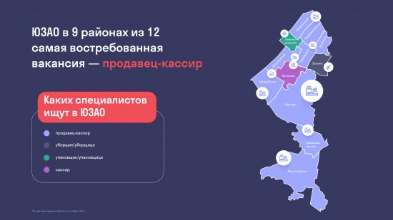 Вакансия продавца-кассира оказалась наиболее востребованной в Обручевском районе