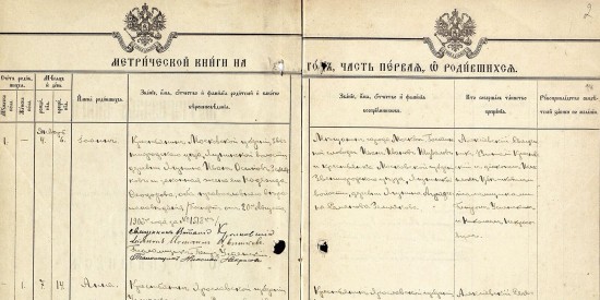 В сервисе Главархива Москвы обручевцы могут узнать историю своей семьи 