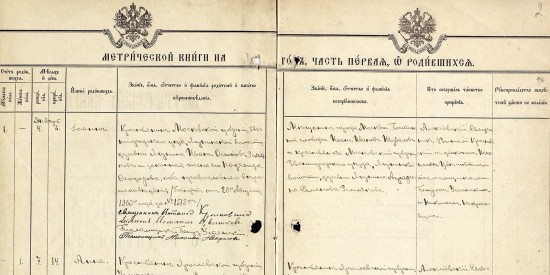 В сервисе Главархива Москвы обручевцы могут узнать историю своей семьи