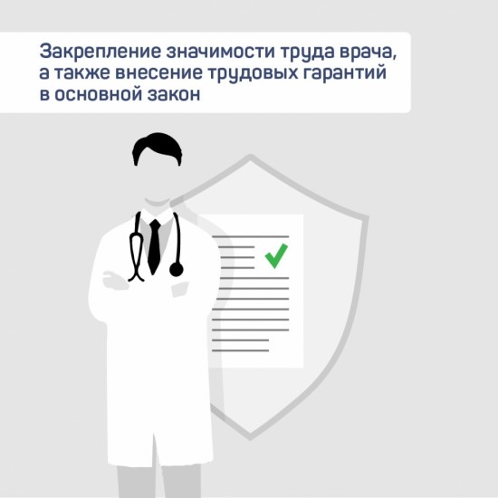 Поправки в Конституцию РФ поспособствуют повышению эффективности системы здравоохранения
