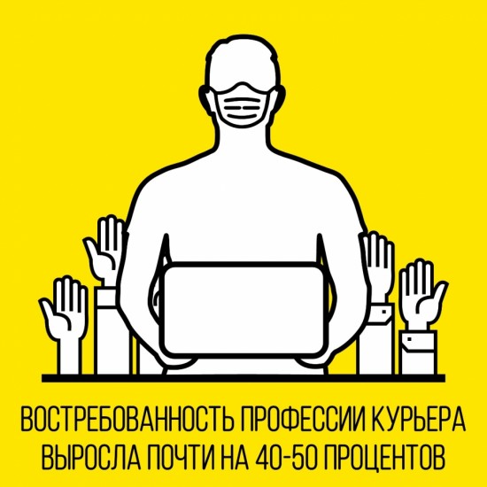 В условиях пандемии курьеры ежедневно делают в среднем 15-20 выездов