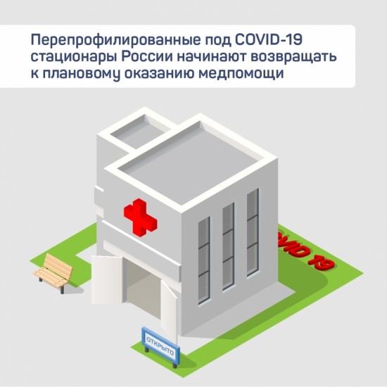 Стационары, перепрофилированные под лечение COVID-19, начинают возвращать к обычному режиму работы