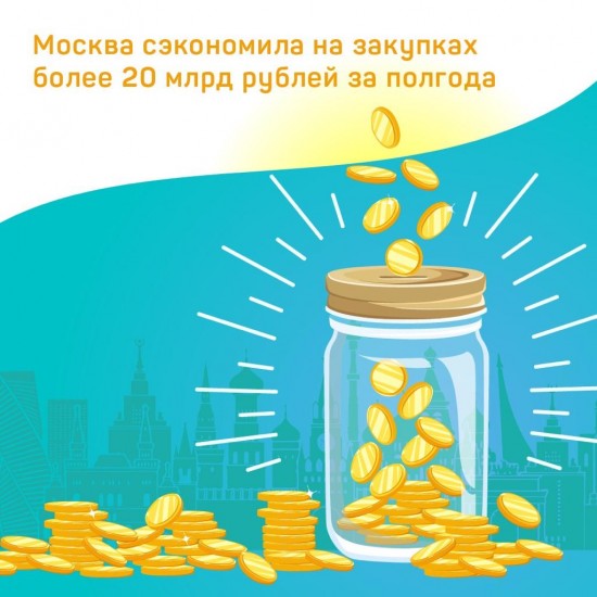 Столица за полгода сэкономила на закупках более 20 миллиардов рублей 
