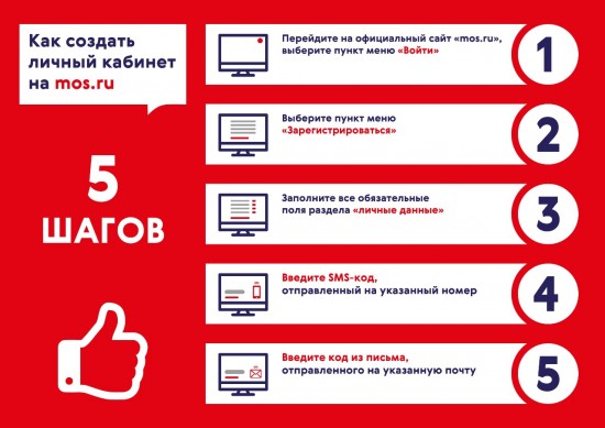 Жители Зюзина могут оплачивать счета на портале mos.ru