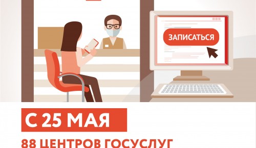 В районе Зюзино заработал центр госуслуг “Мои документы” 