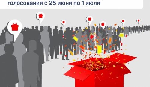 Акция «Миллион призов» принесет пользу району Зюзино и всей Москве