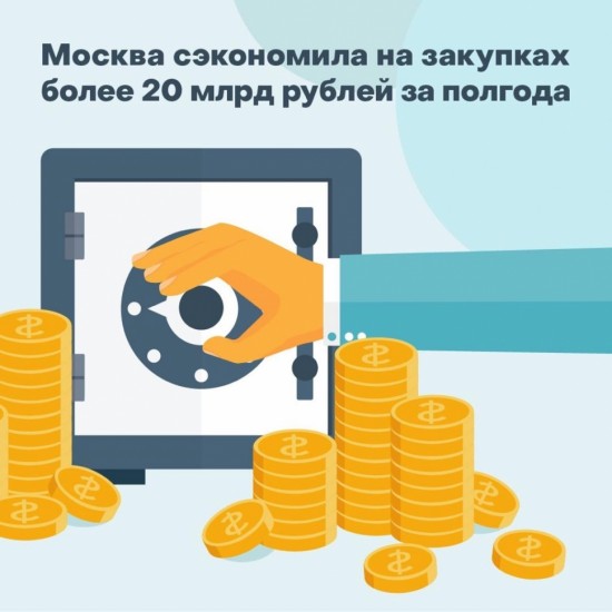 Столица сэкономила на закупках более 20 млрд рублей за шесть месяцев