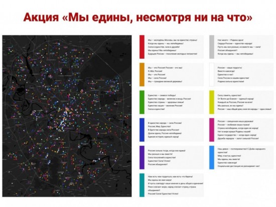 Молодые парламентарии отметили День народного единства метками на карте 