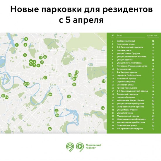 В Москве с 5 апреля появятся места для резидентов