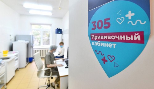 66 московских компаний принимают участие в программе по поддержке вакцинации «Миллион призов»