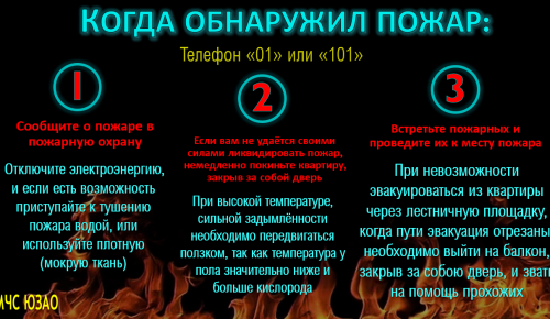 Действия населения при возникновении пожара в домах пониженной этажности