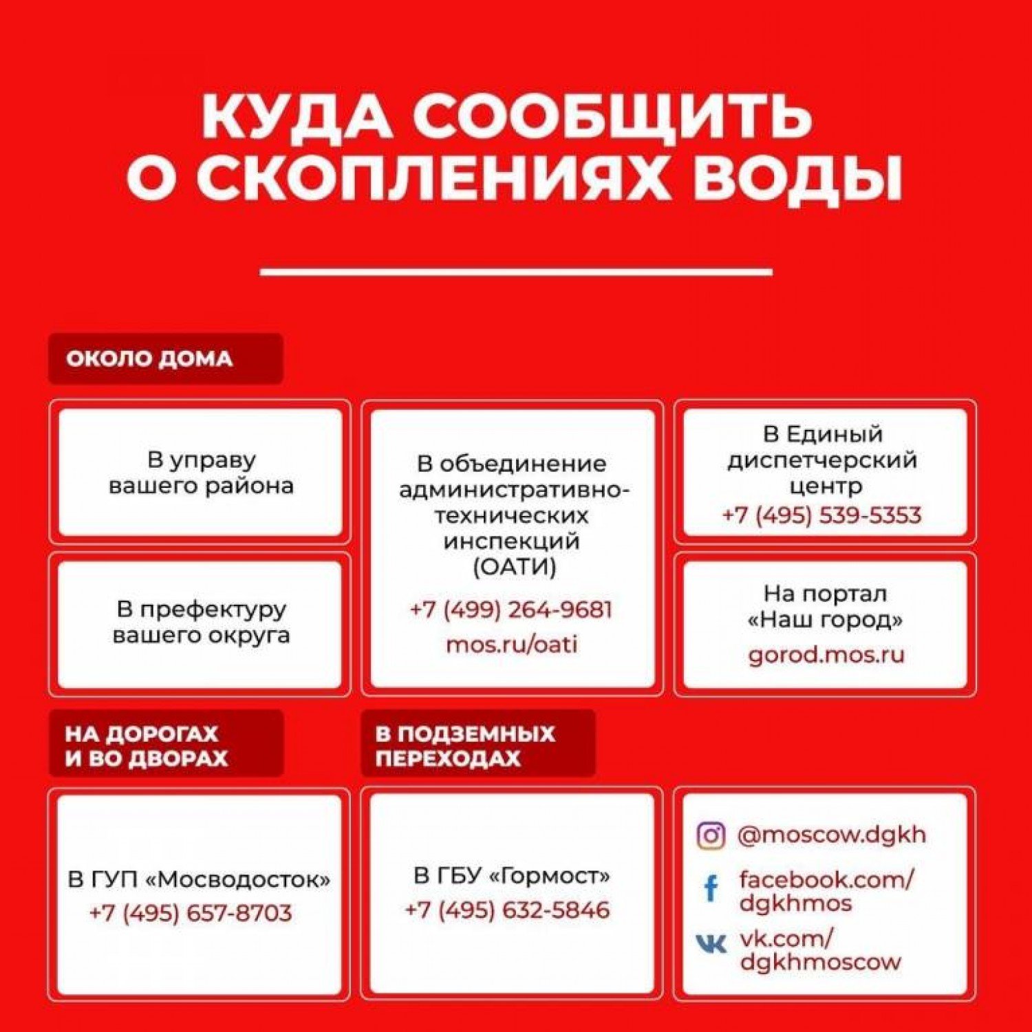 скопление воды 0103 инфографика.jpg