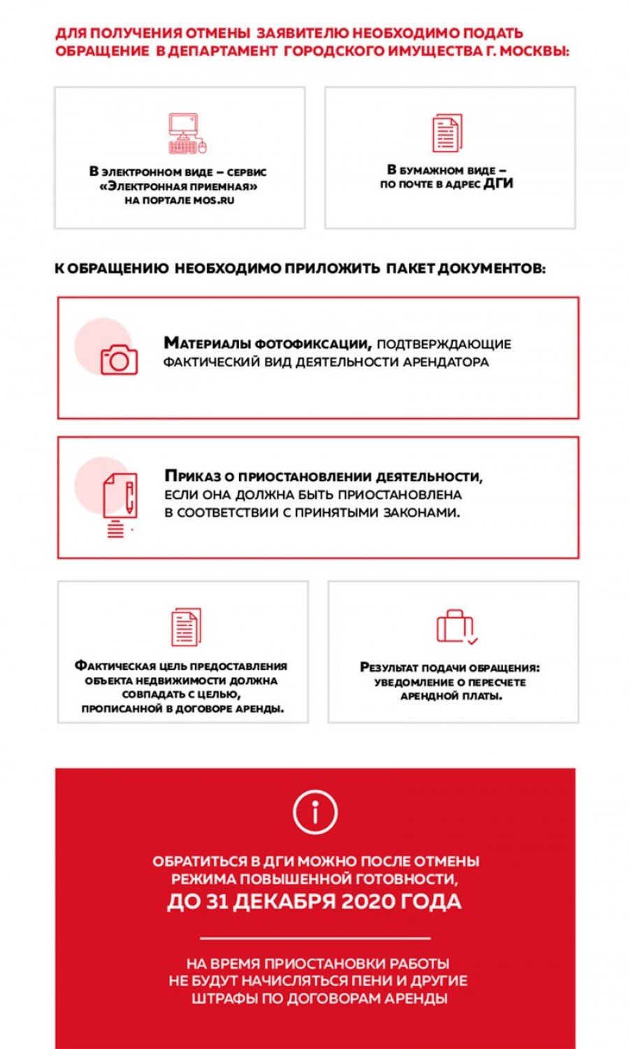 Арендаторам городской земли и недвижимости не будут начислять пени и штрафы на время приостановки их работы